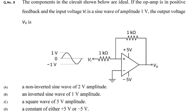 GATE 2020 EC question 8: An op-amp with supply rails +5 V (top) and −5 V (bottom).