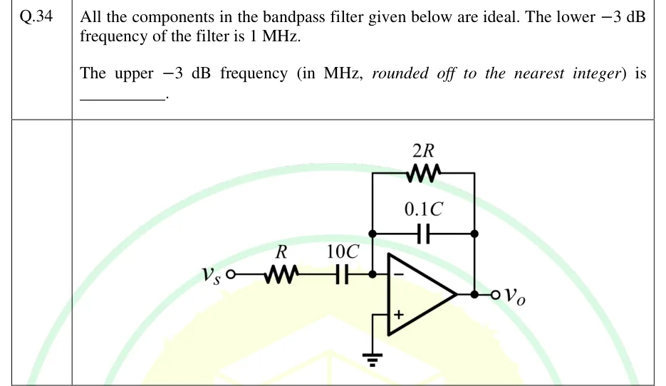 GATE 2025 EC question 34: Inverting op-amp bandpass filter.