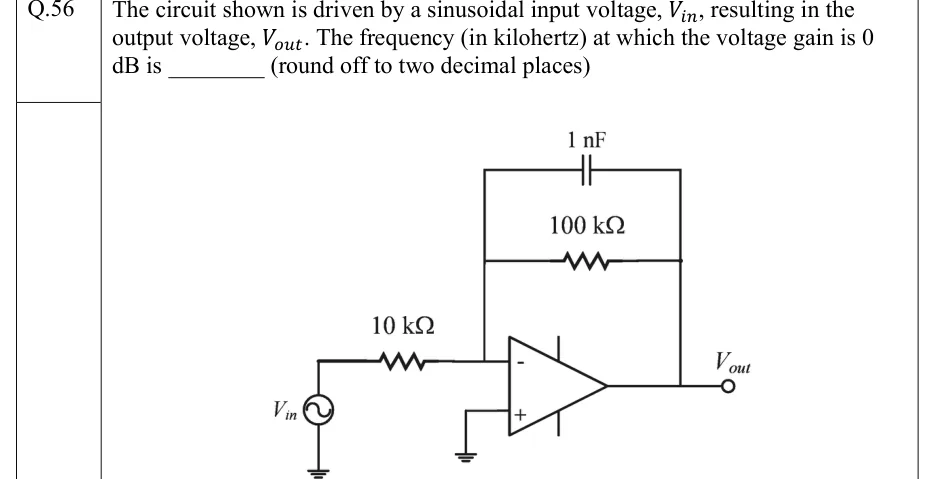 GATE 2022 IN question 56: Inverting op-amp circuit.