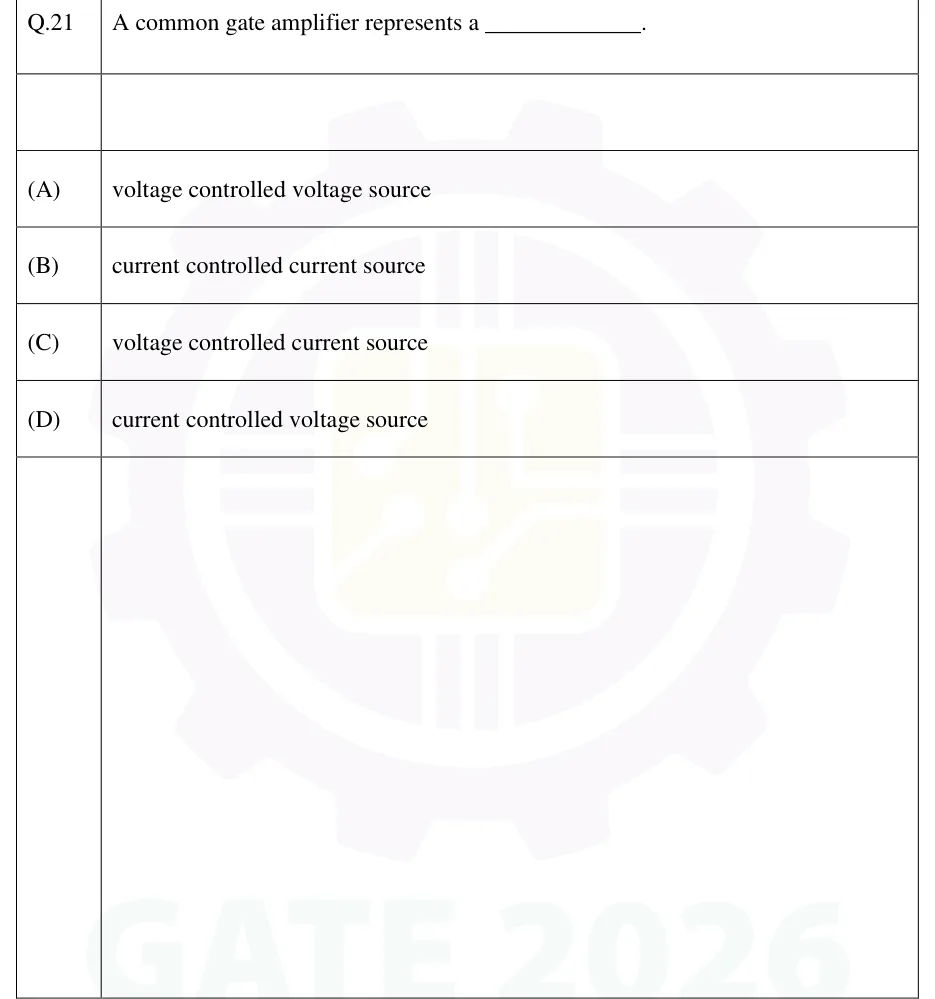 GATE 2026 IN question 21