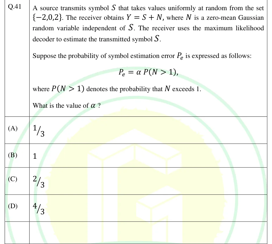 GATE 2025 EC question 41