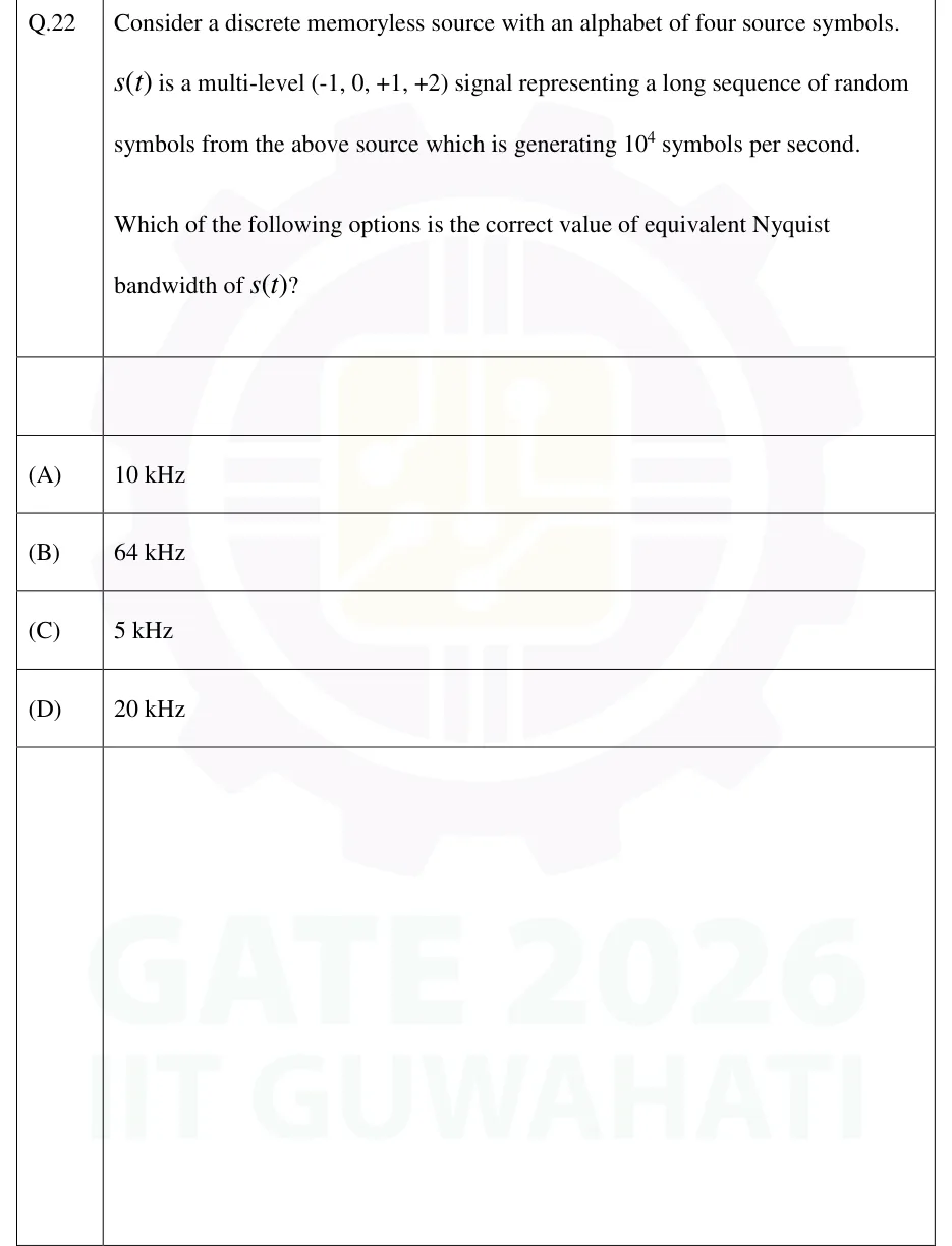 GATE 2026 EC question 22