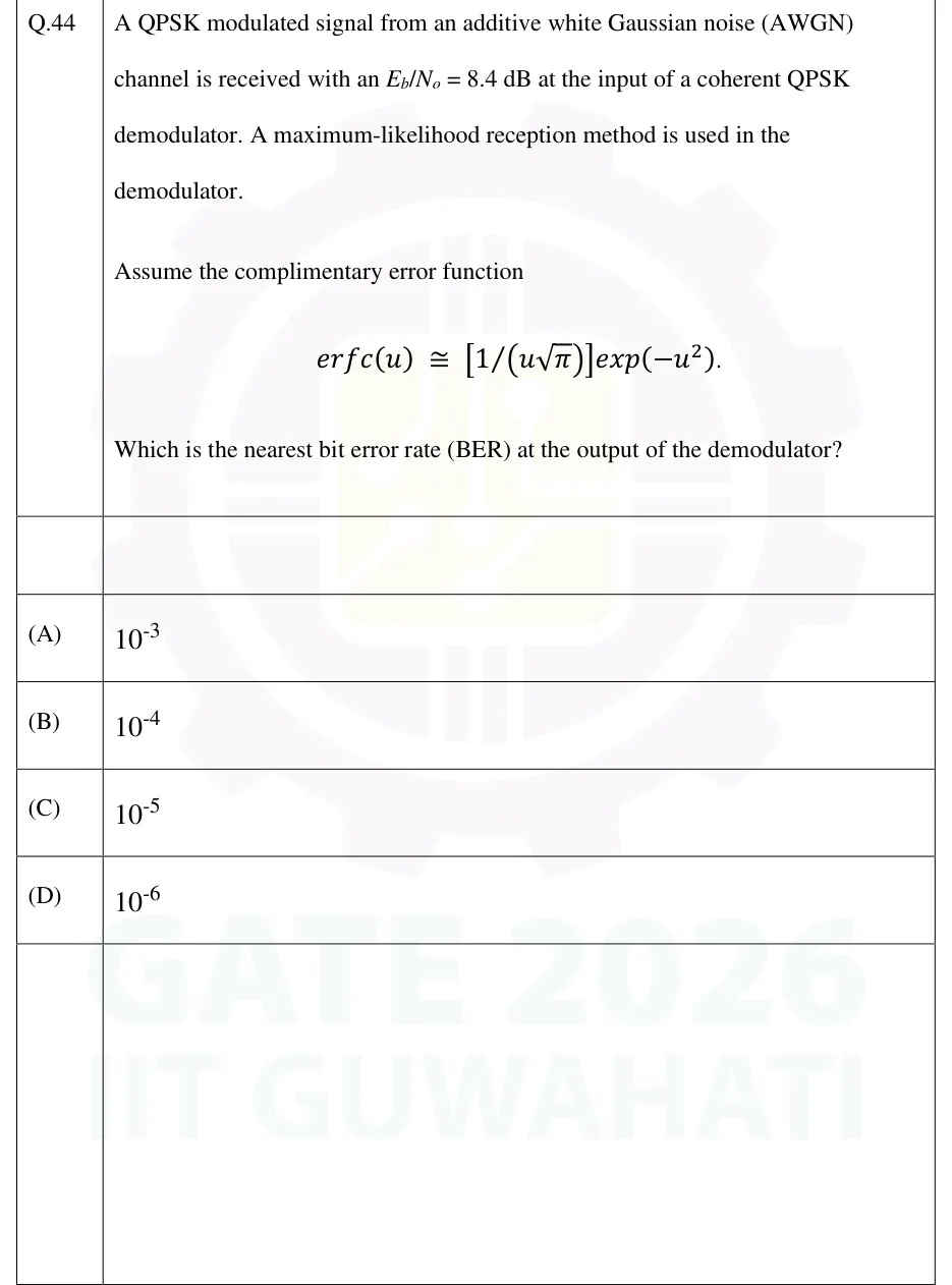 GATE 2026 EC question 44