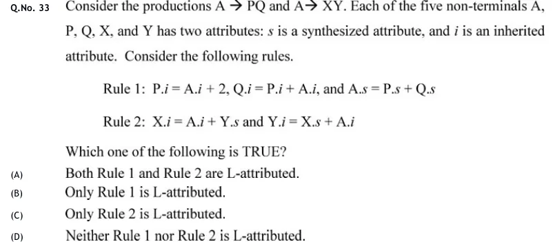 GATE 2020 CS question 33