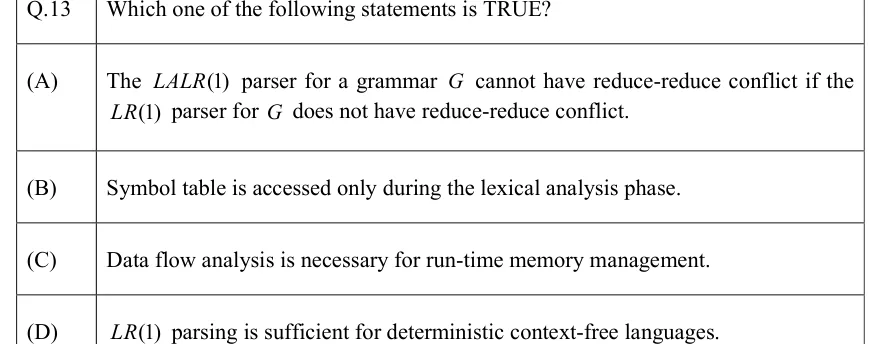 GATE 2022 CS question 13