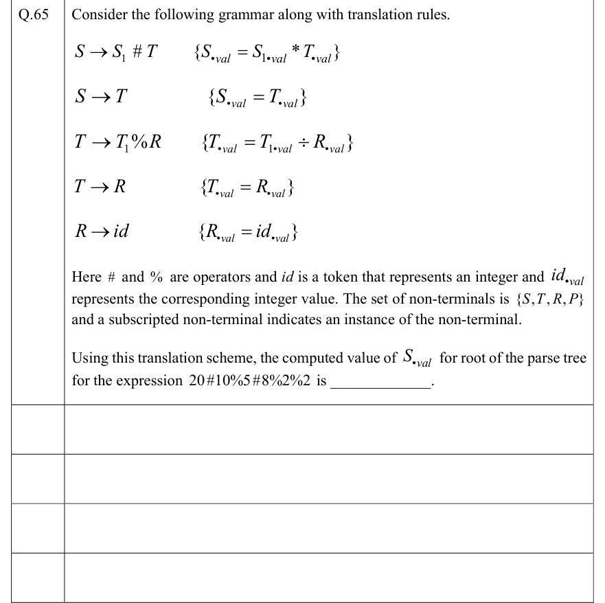 GATE 2022 CS question 65