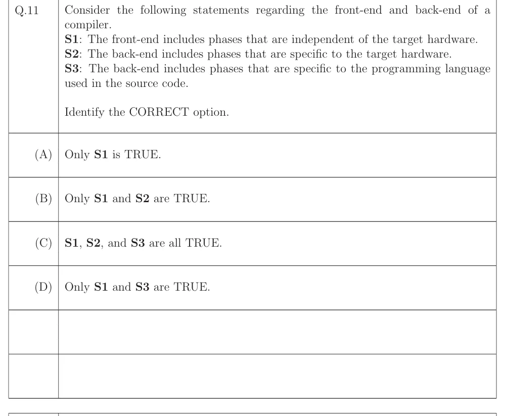 GATE 2023 CS question 11