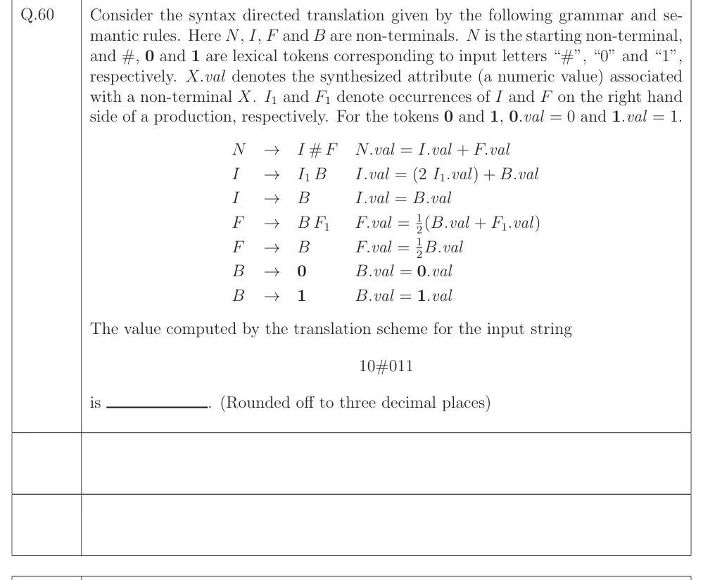 GATE 2023 CS question 60