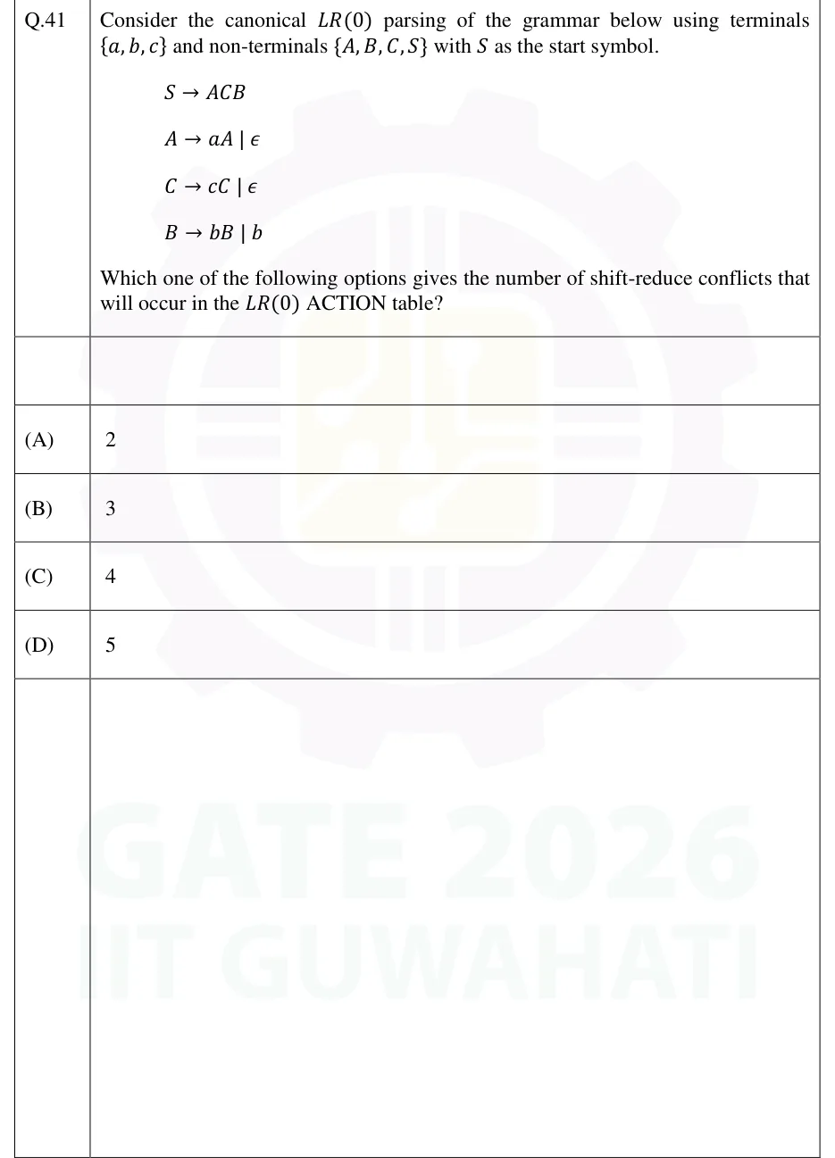 GATE 2026 CS2 question 41