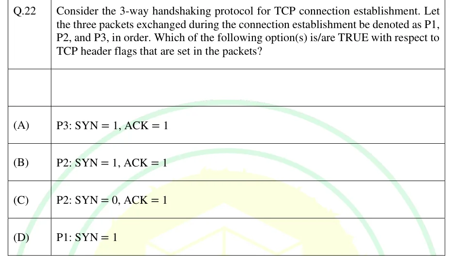 GATE 2025 CS1 question 22