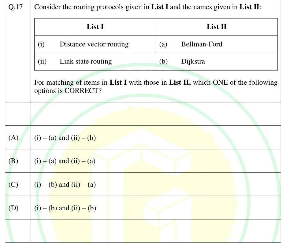GATE 2025 CS2 question 17