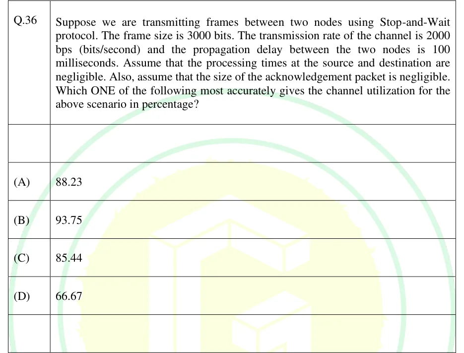 GATE 2025 CS2 question 36