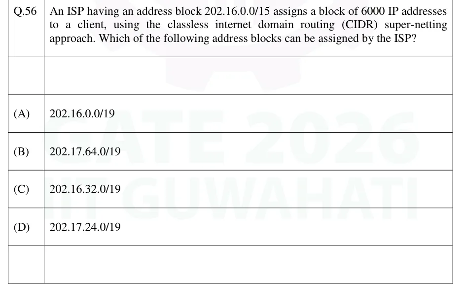 GATE 2026 CS1 question 56