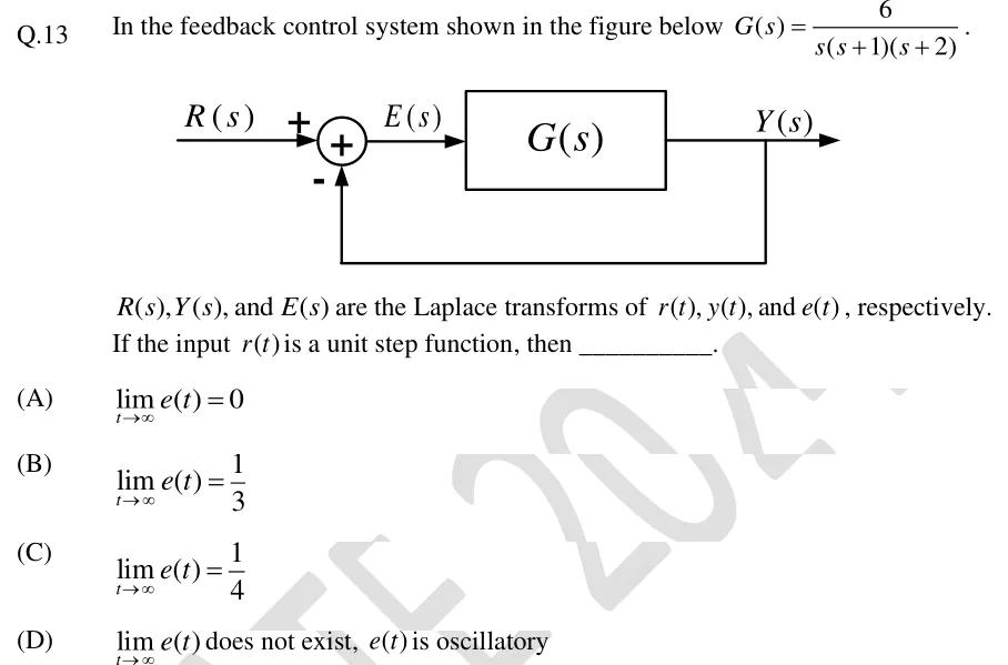 GATE 2024 EC question 13: Unity negative feedback loop.