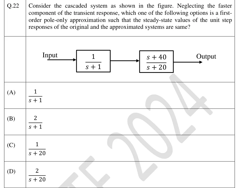 GATE 2024 EE question 22: Two blocks in cascade (series), no feedback.