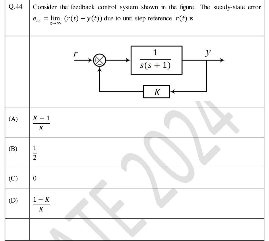 GATE 2024 IN question 44: Block diagram: reference r enters a summing junction with sign + on the reference input and sign − on the feedback input.