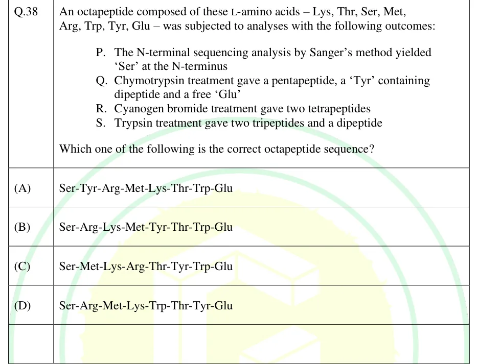GATE 2025 BT question 38