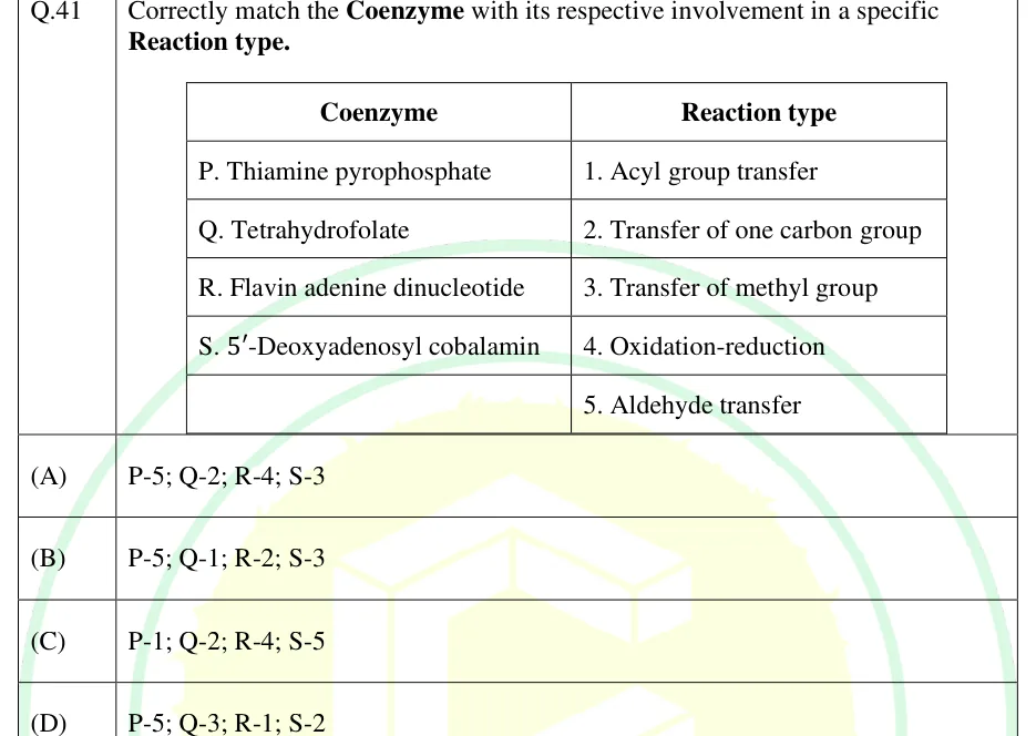 GATE 2025 BT question 41
