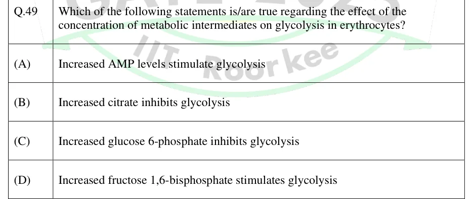 GATE 2025 BT question 49