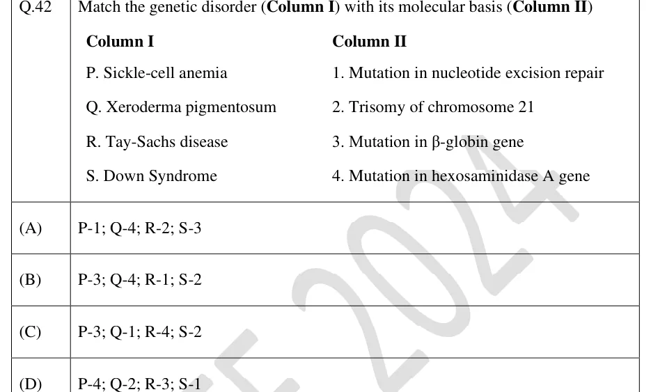 GATE 2024 BT question 42