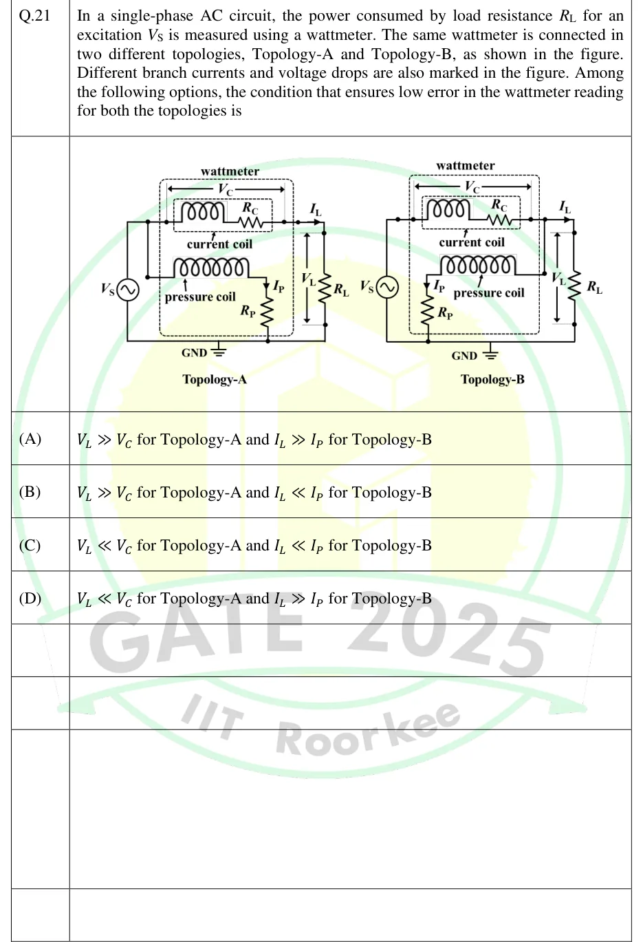 GATE 2025 IN question 21: Two circuits side by side, each with an AC source V_S on the left whose lower terminal goes to a common bottom rail marked…
