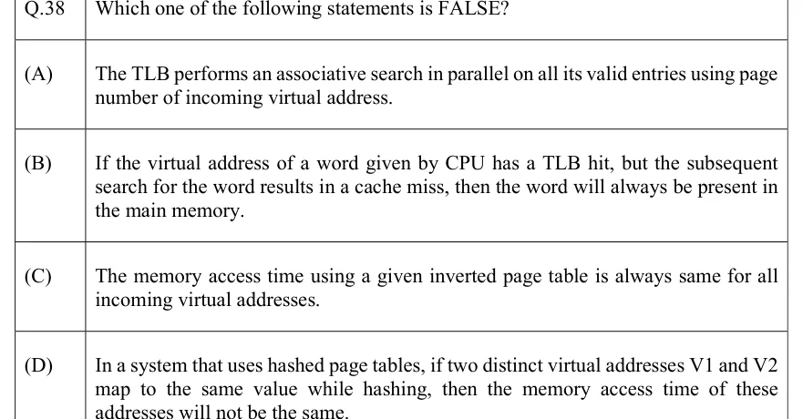 GATE 2022 CS question 38