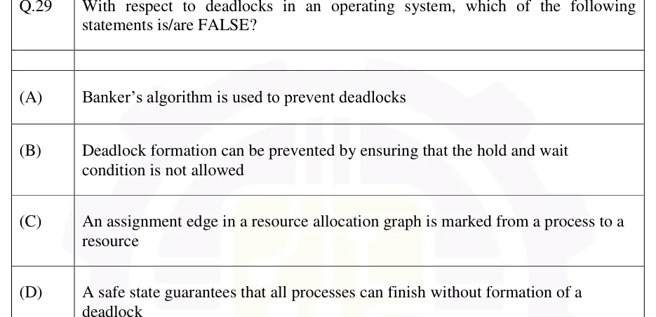 GATE 2026 CS1 question 29
