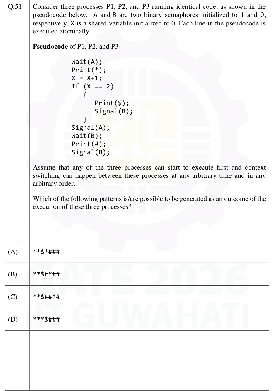GATE 2026 CS2 question 51