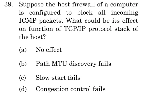 ISRO CS 2025 question 39