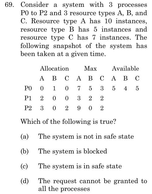 ISRO CS 2025 question 69