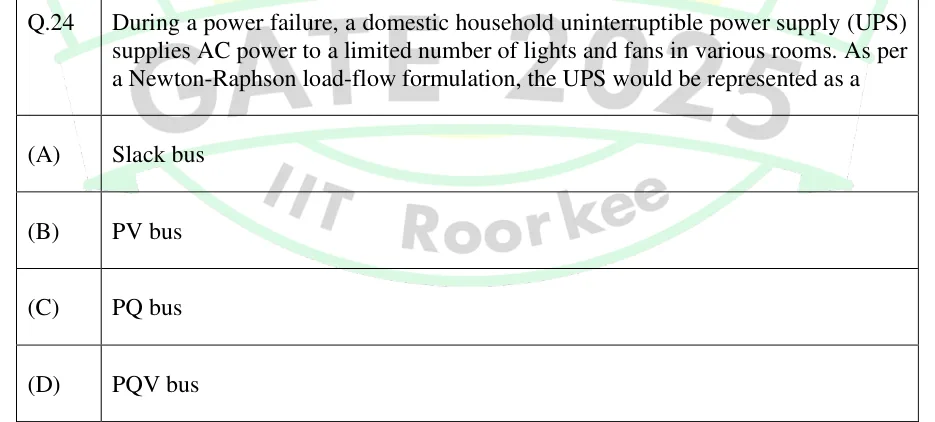 GATE 2025 EE question 24