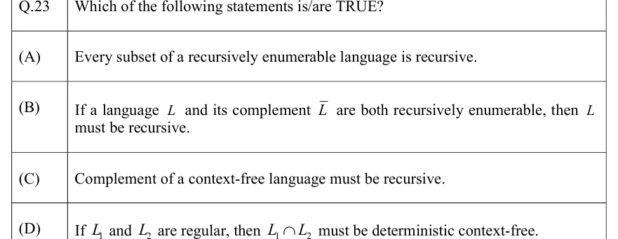 GATE 2022 CS question 23