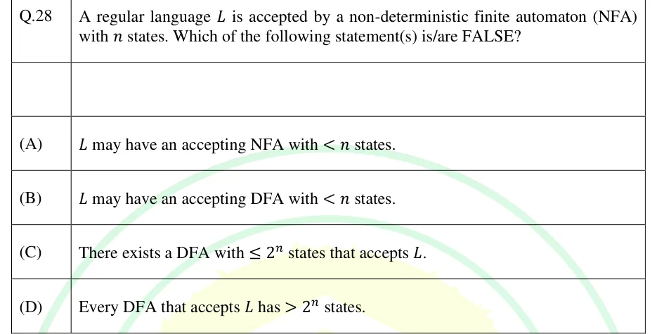 GATE 2025 CS1 question 28