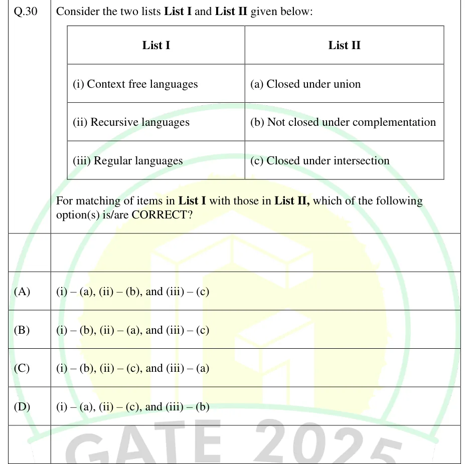 GATE 2025 CS2 question 30