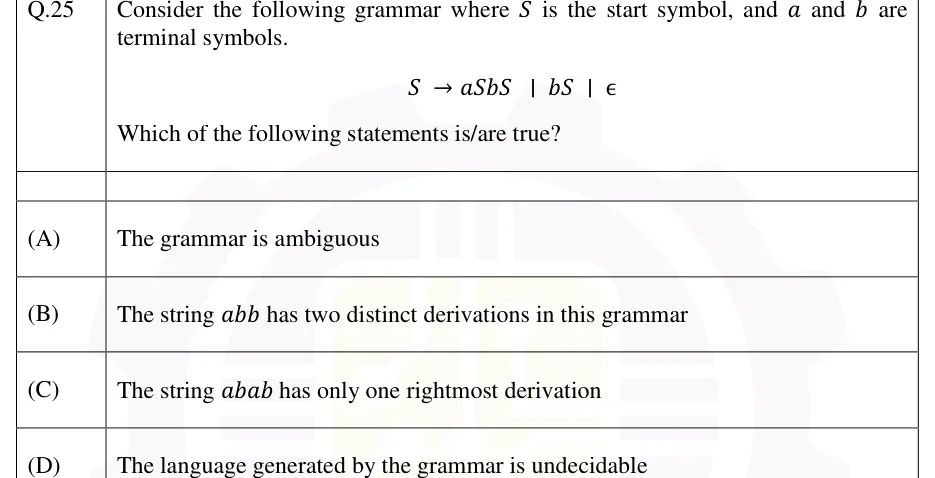GATE 2026 CS1 question 25