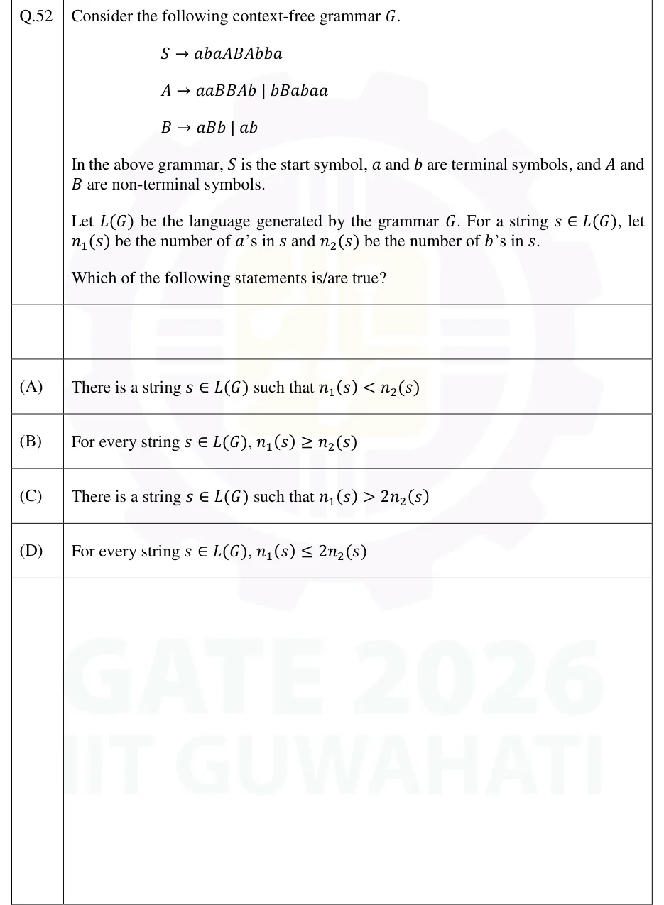 GATE 2026 CS1 question 52